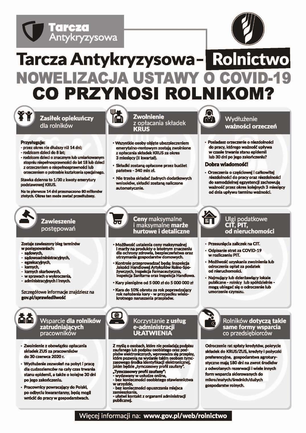 Tarcza antykryzysowa - co przynosi rolnikom?